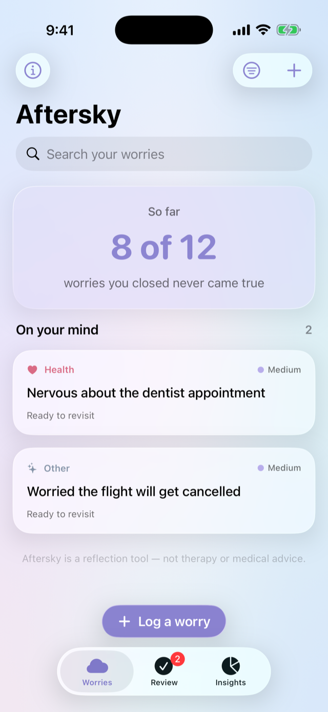 Aftersky's home screen showing that 8 of 12 closed worries never came true.